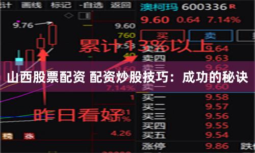 山西股票配资 配资炒股技巧：成功的秘诀