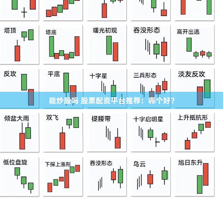 能炒股吗 股票配资平台推荐：哪个好？
