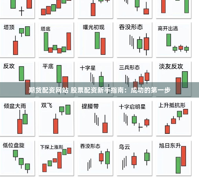 期货配资网站 股票配资新手指南：成功的第一步