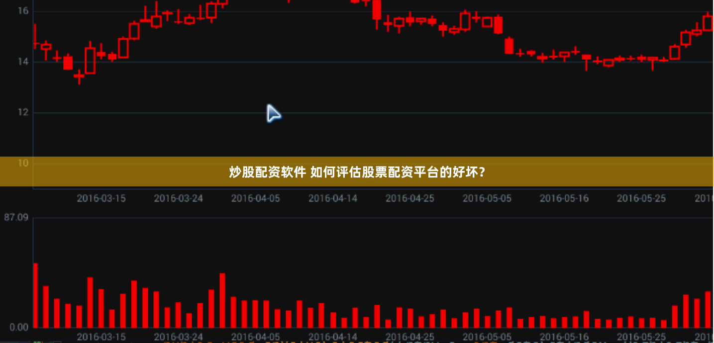 炒股配资软件 如何评估股票配资平台的好坏？