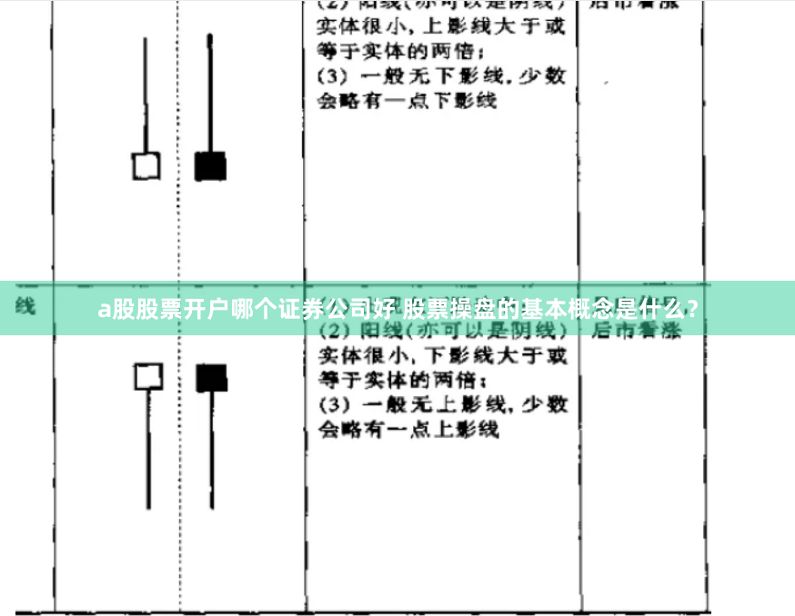 a股股票开户哪个证券公司好 股票操盘的基本概念是什么？