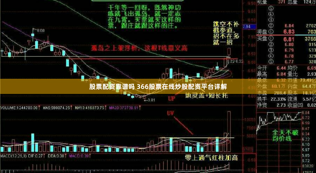 股票配资靠谱吗 366股票在线炒股配资平台详解