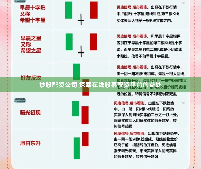 炒股配资公司 探索在线股票配资平台的益处