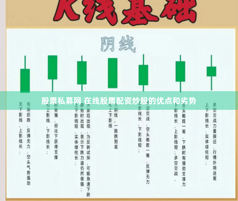 股票私募网 在线股票配资炒股的优点和劣势