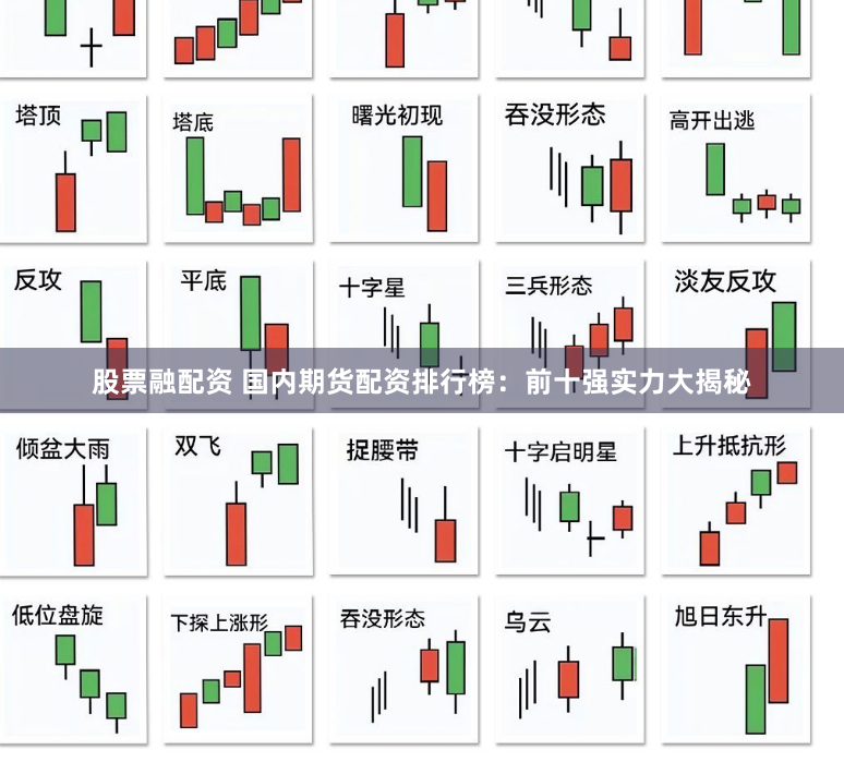 股票融配资 国内期货配资排行榜：前十强实力大揭秘