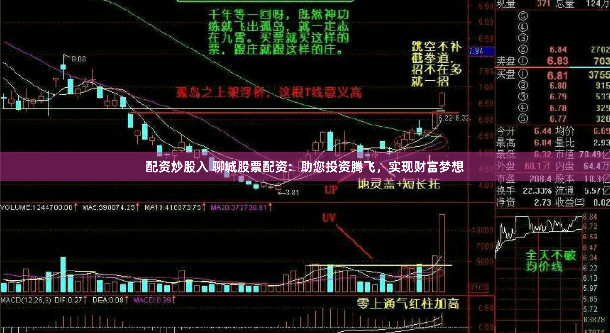 配资炒股入 聊城股票配资：助您投资腾飞，实现财富梦想