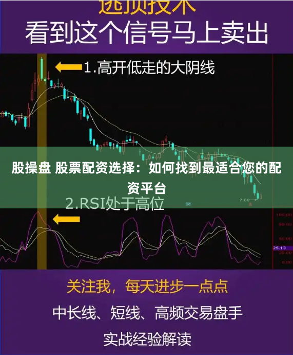 股操盘 股票配资选择：如何找到最适合您的配资平台