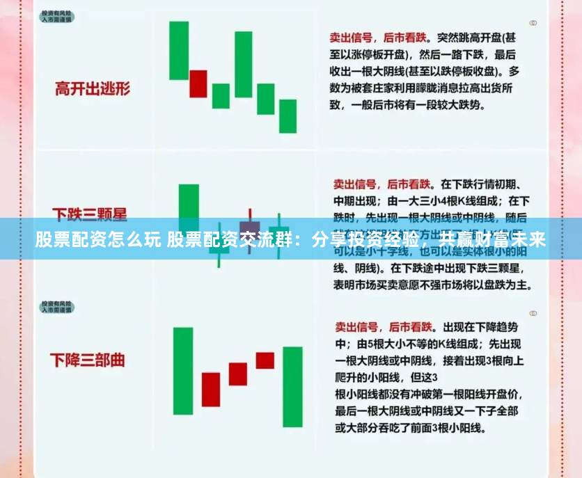 股票配资怎么玩 股票配资交流群:分享投资经验,共赢财富未来