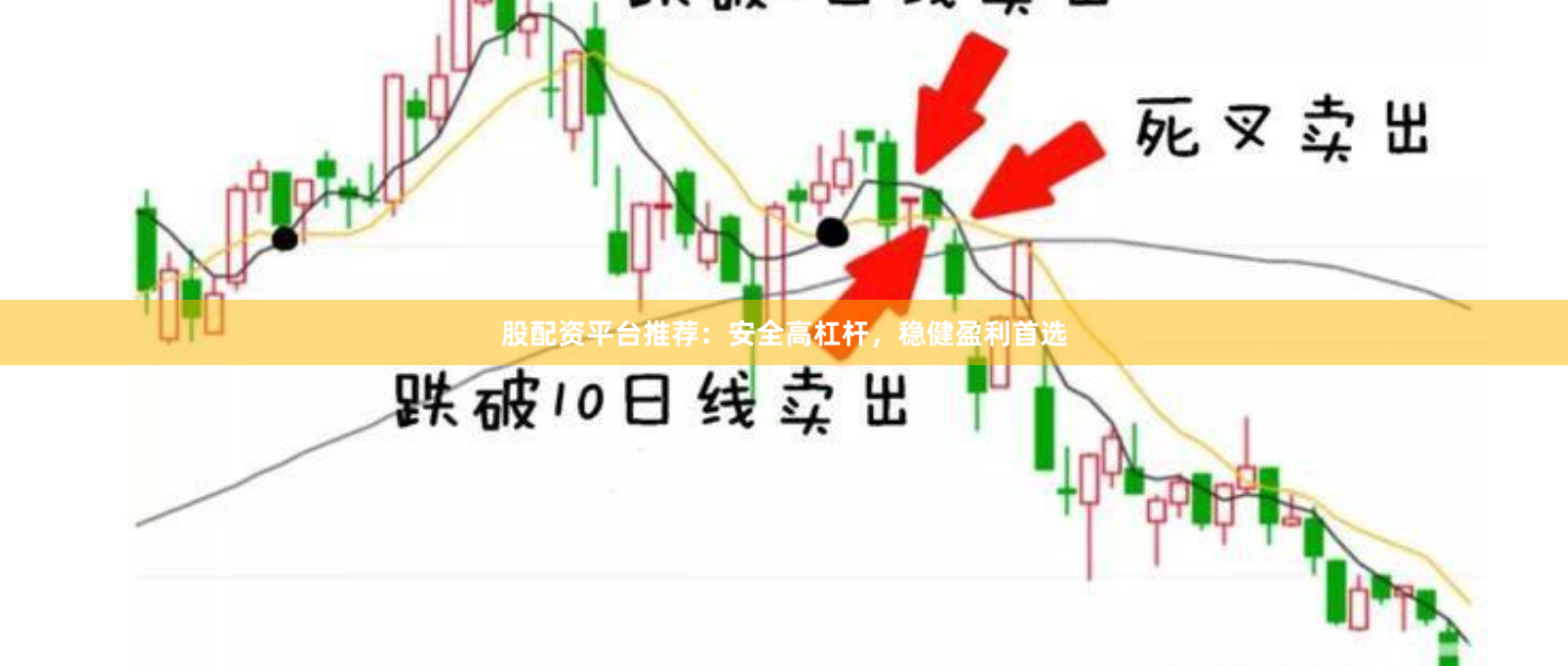 股配资平台推荐：安全高杠杆，稳健盈利首选