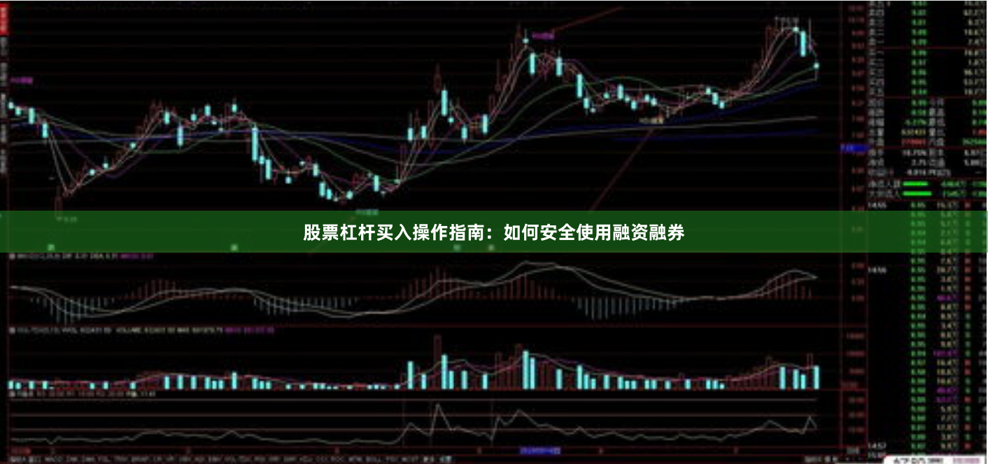 股票杠杆买入操作指南：如何安全使用融资融券
