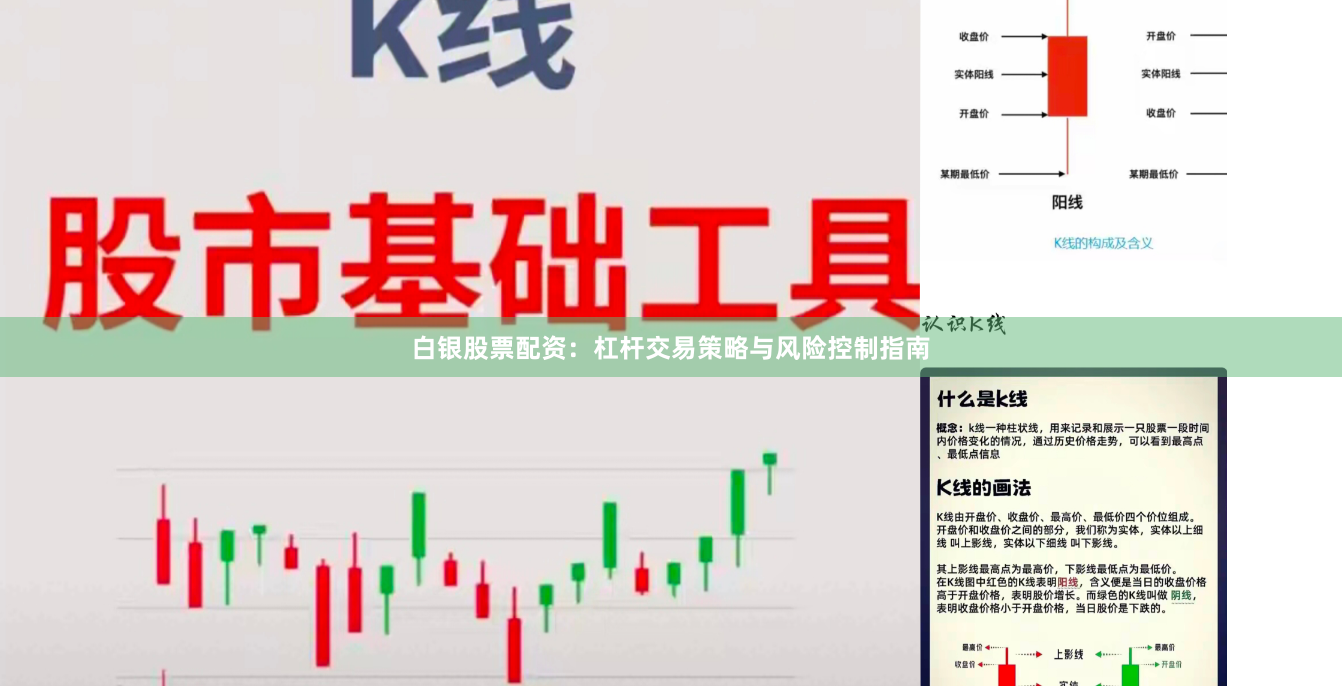 白银股票配资：杠杆交易策略与风险控制指南