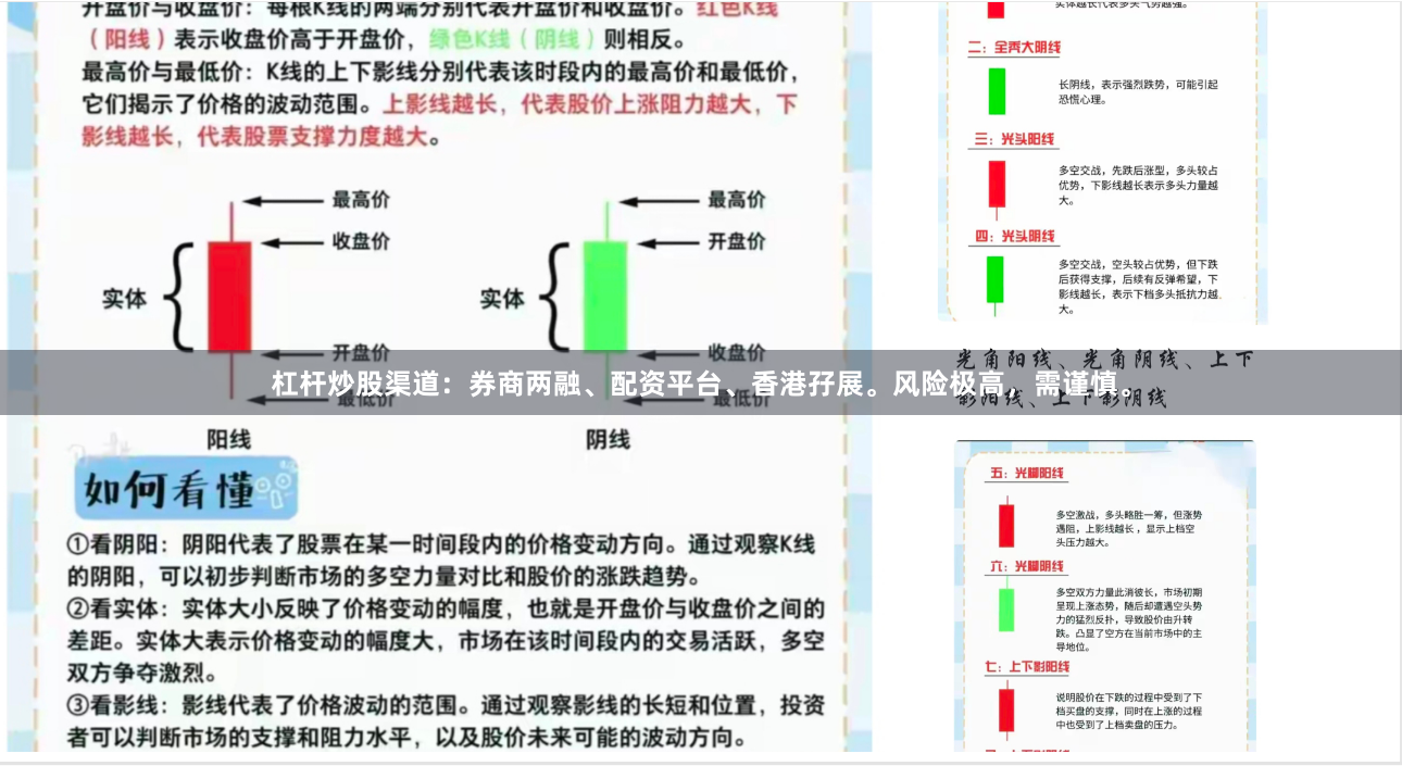 杠杆炒股渠道：券商两融、配资平台、香港孖展。风险极高，需谨慎。