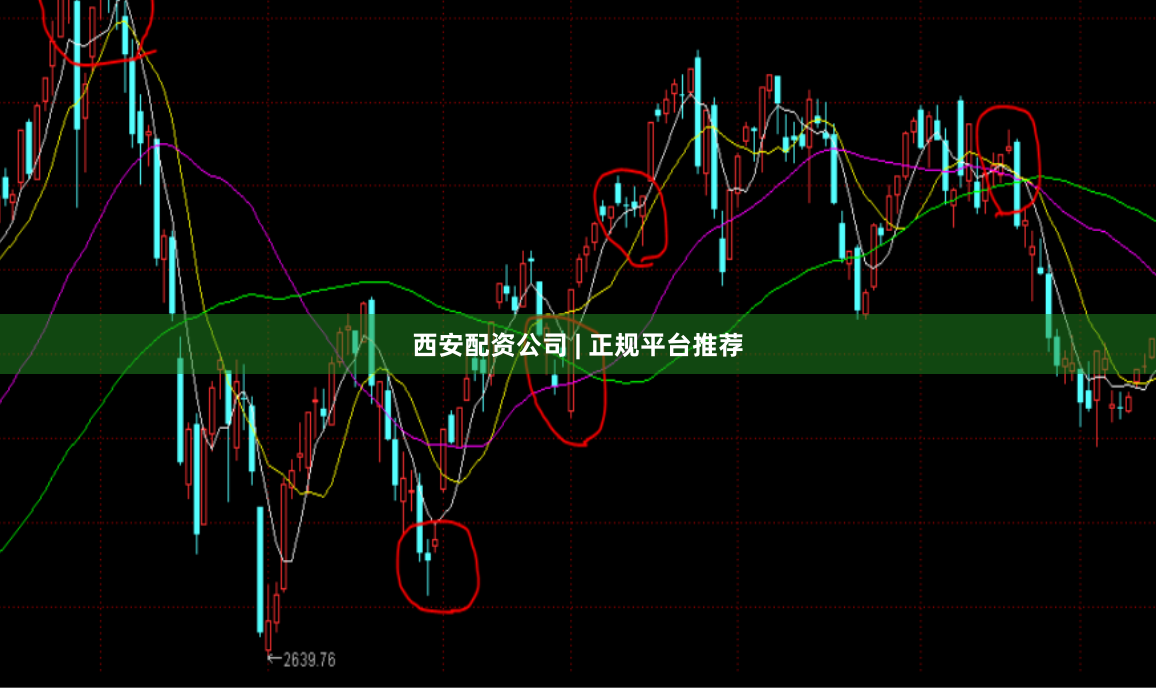 西安配资公司 | 正规平台推荐